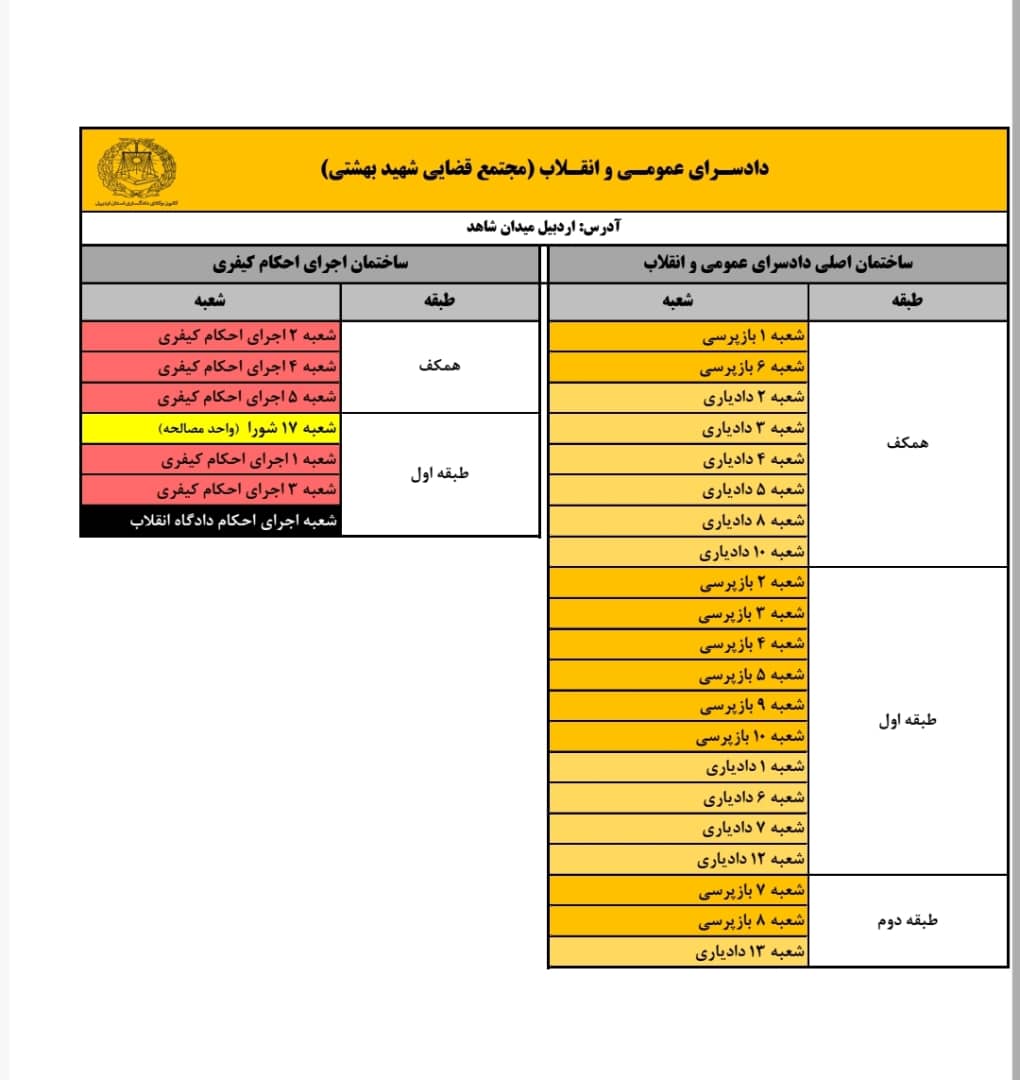 محل استقرار شعبات محاکم قضائی شهرستان اردبیل